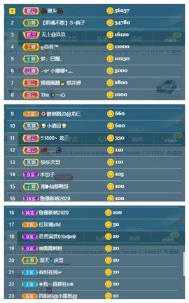 28888丶龙三主播照片