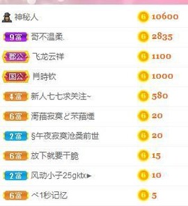七七爱打王者主播照片