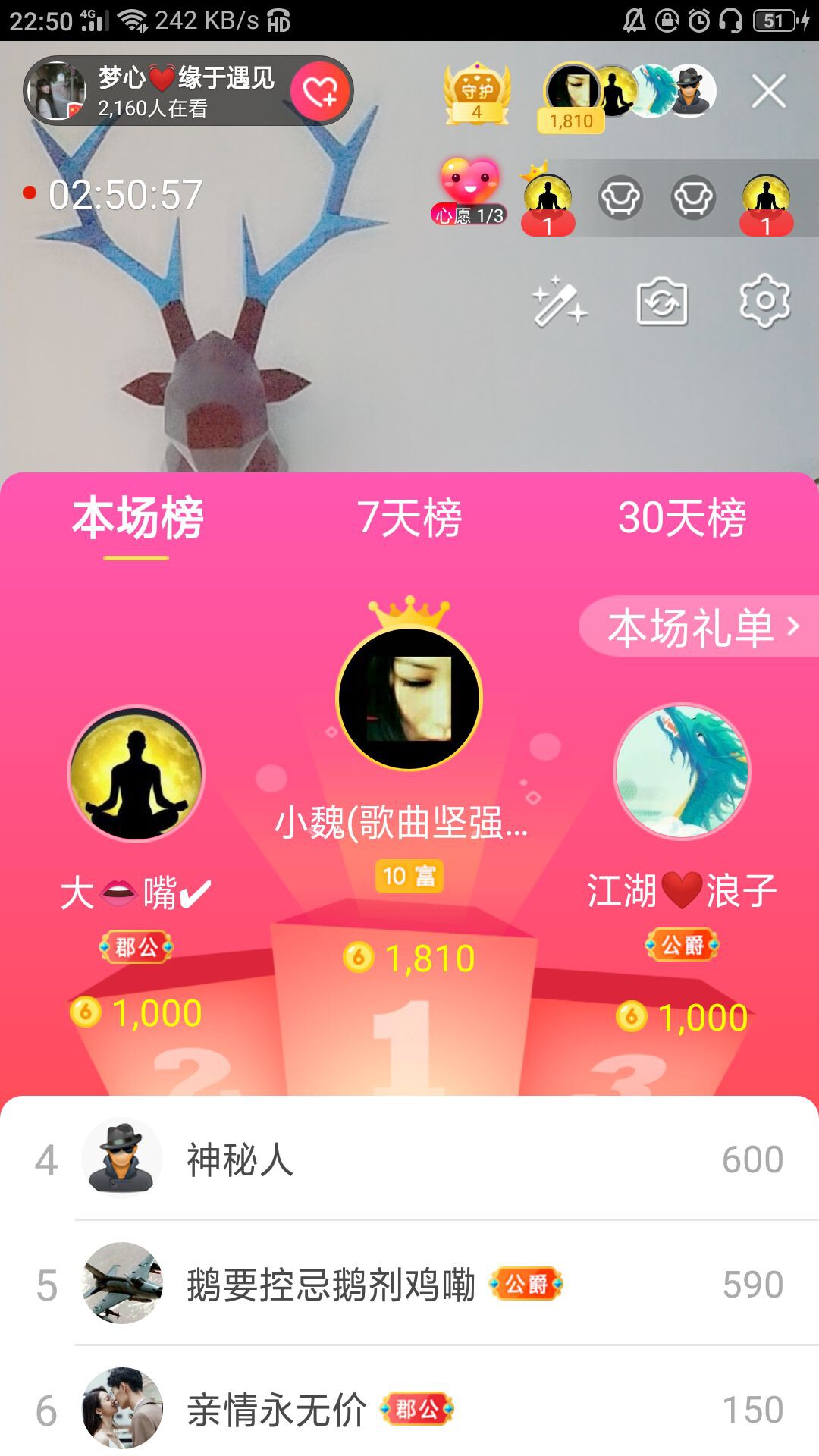 梦心💞缘于遇见的图片