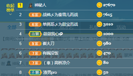 白休息中主播照片