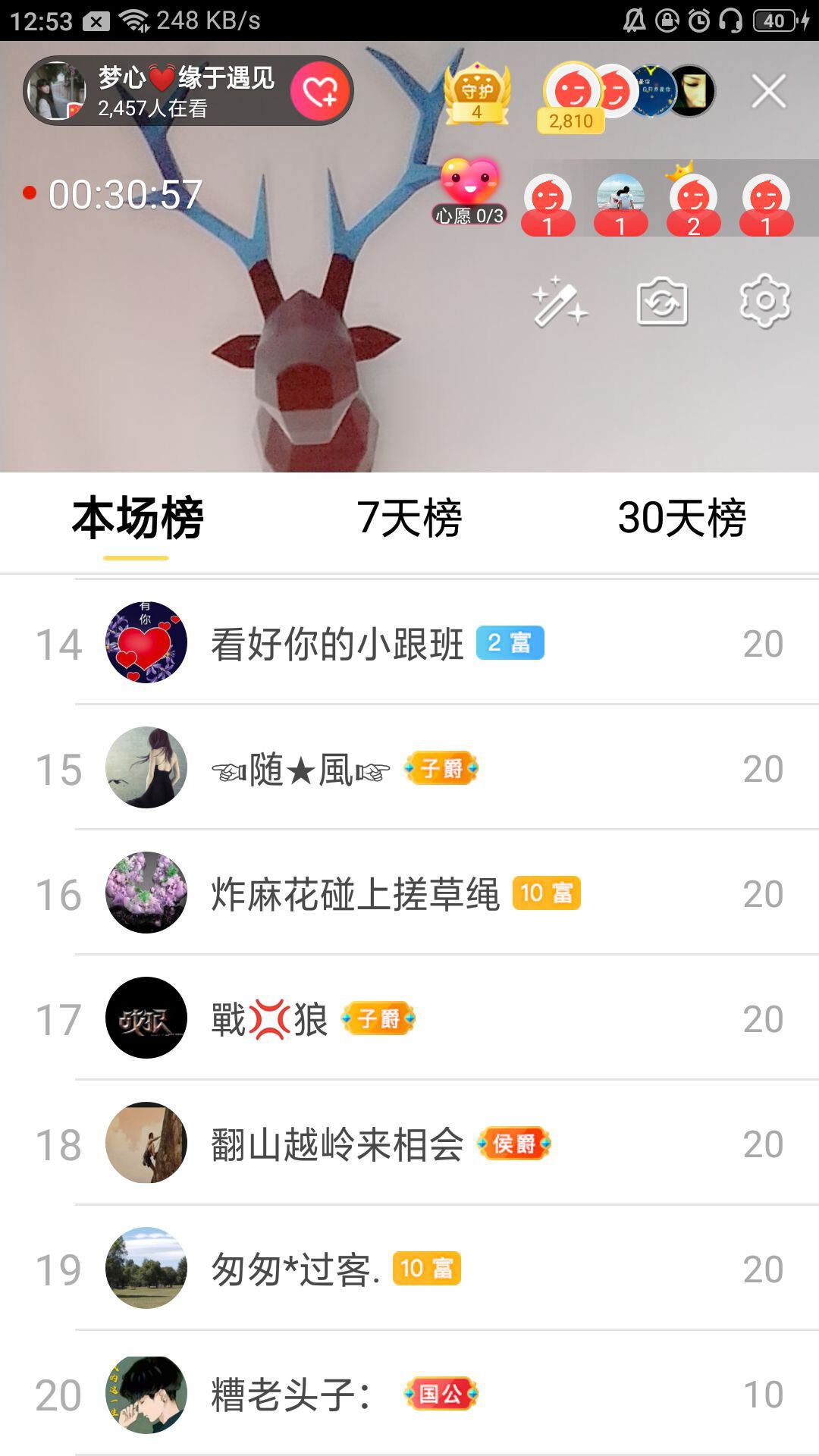 梦心💞缘于遇见的图片