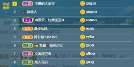 婷儿～25号休主播照片