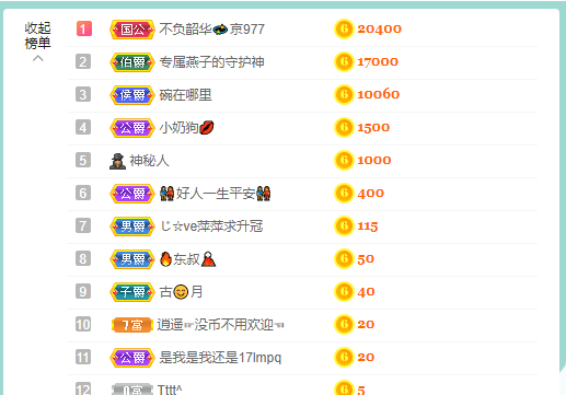 萍.萍lp的图片