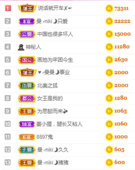 姜小狸主播照片