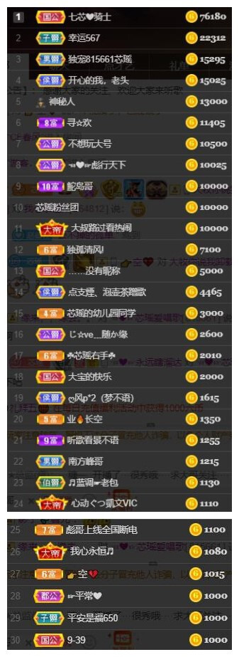 芯瑶❤️爱唱歌～的图片
