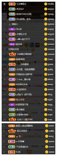 芯瑶❤️爱唱歌～主播照片