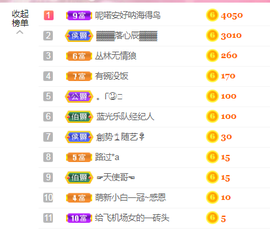 白休息中主播照片