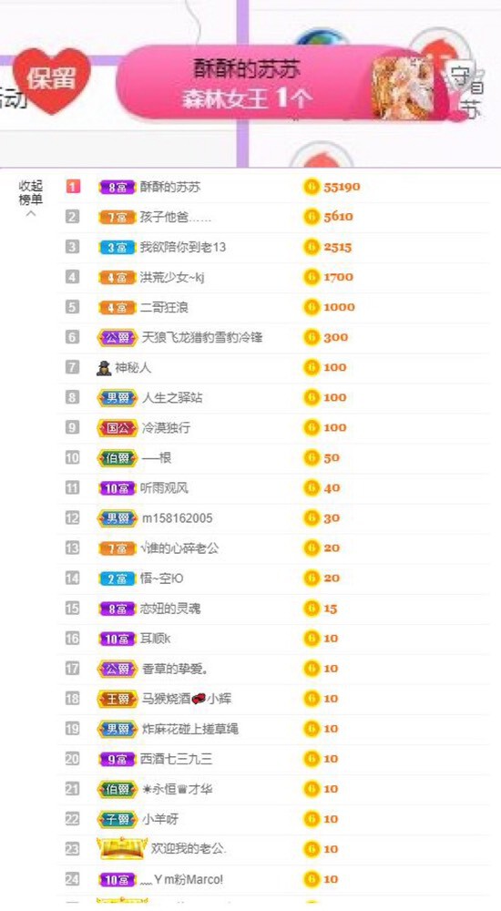 苏苏，越来越好的图片