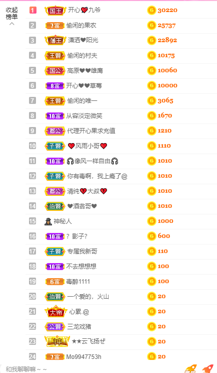 开心❤️❤️果的图片