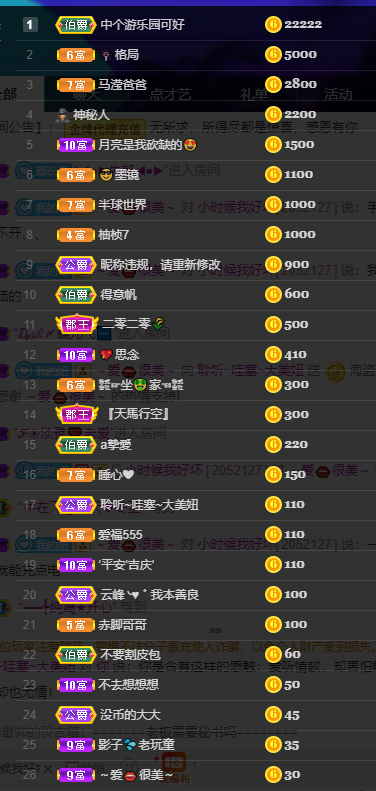 聆听~福妞儿的图片