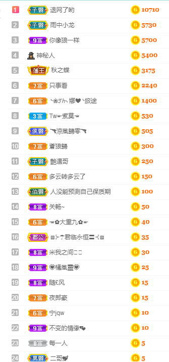 周七周七周七的图片