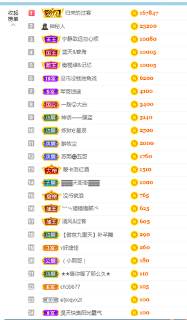 苏熙！！！主播照片