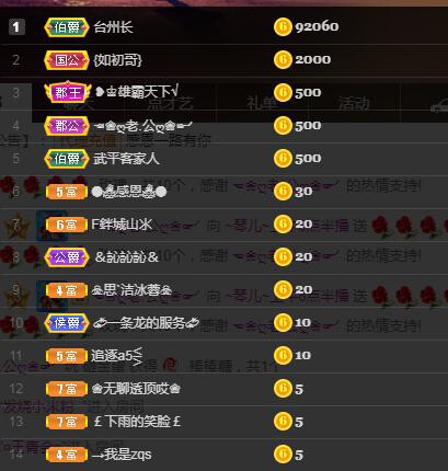 🎶琴儿🎶涅槃重生的图片