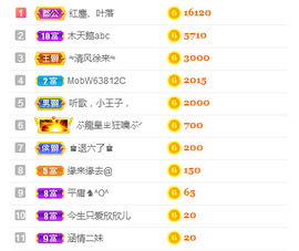 1554611743主播照片
