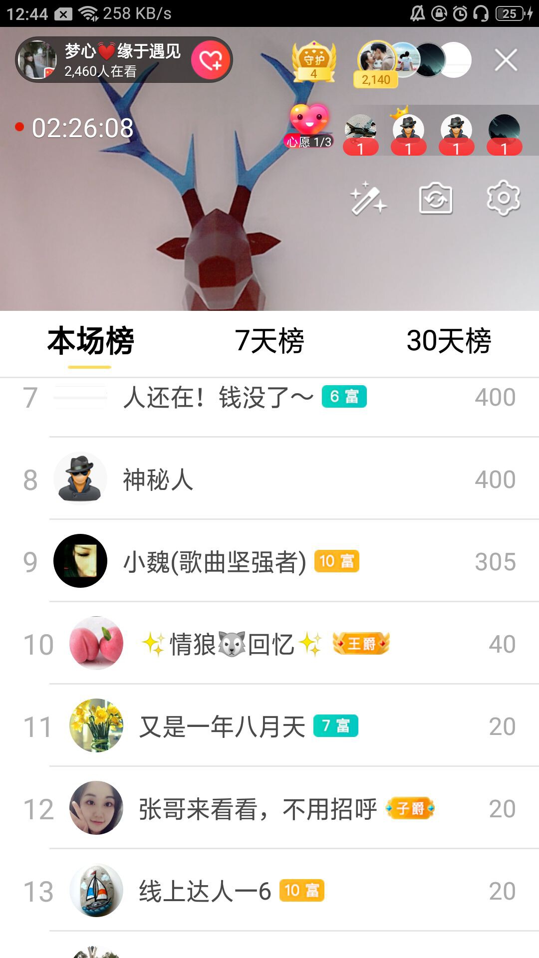 梦心💞缘于遇见的图片