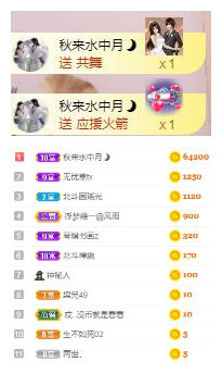 冰美感恩有你主播照片