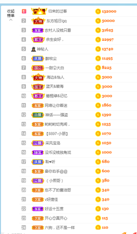 苏熙！！！主播照片