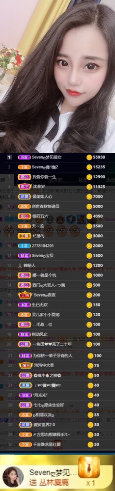Sevenღ糖的图片