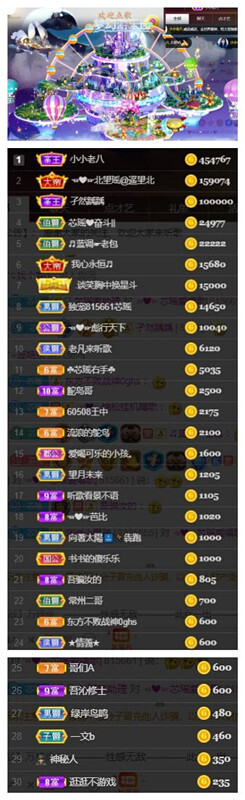 芯瑶❤️爱唱歌～的图片