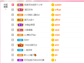 可可可可休息主播照片