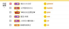 婷儿～25号休主播照片