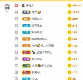 婷儿～25号休主播照片