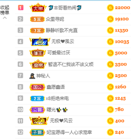 妃宝要饿死了主播照片