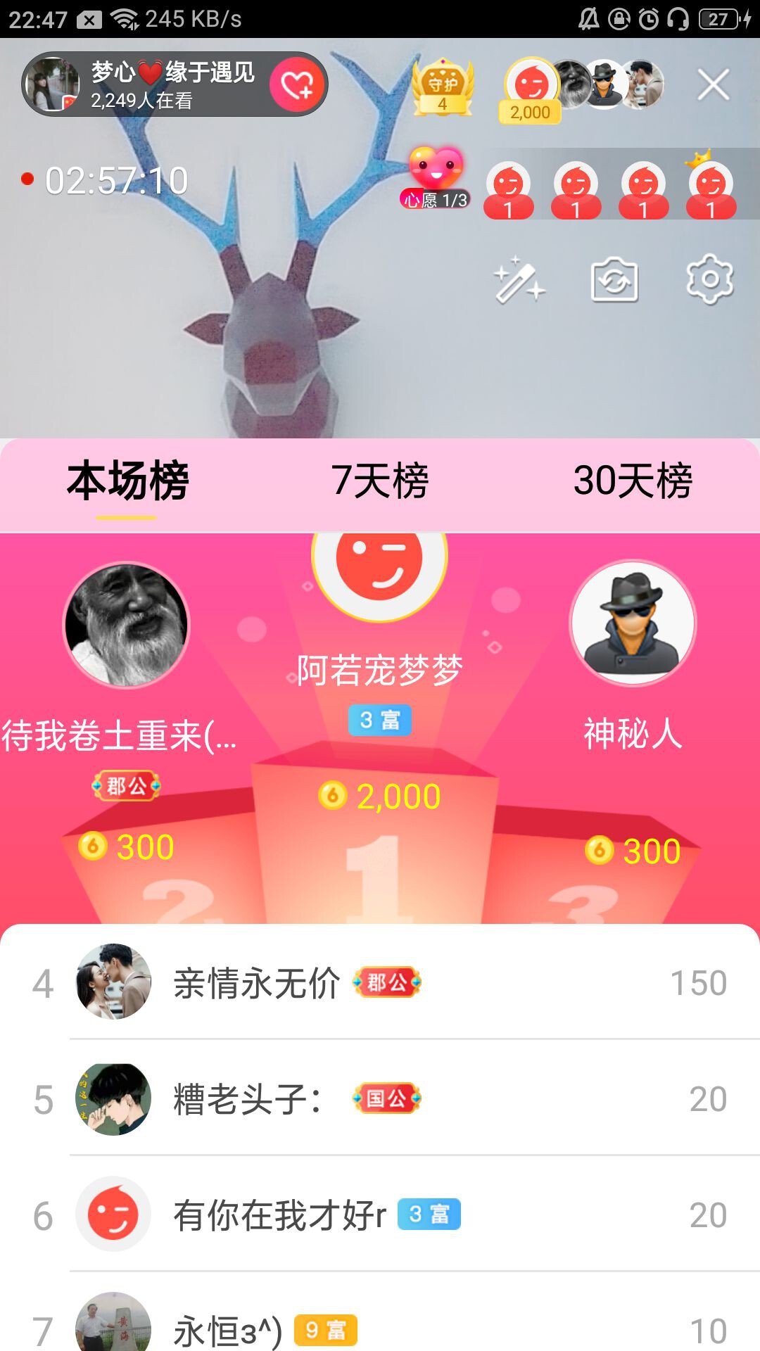 梦心💞缘于遇见的图片