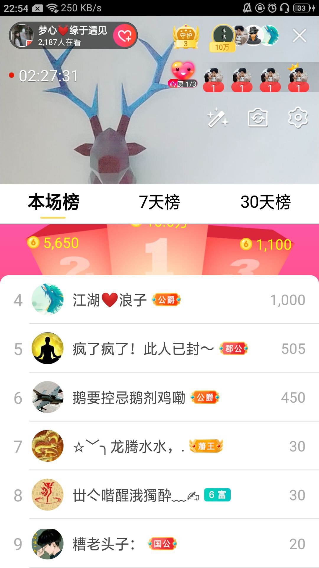 梦心💞缘于遇见的图片