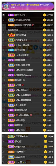 芯瑶❤️今休周二见～主播照片