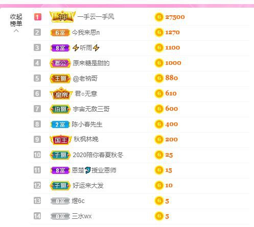 曈妹儿💜51818的图片