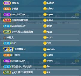 偌璃啊！主播照片
