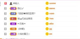 开心果冰儿主播照片