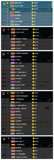 🎼关关🎼主播照片