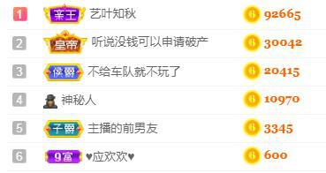 馨小艺🎀吉祥如艺的图片