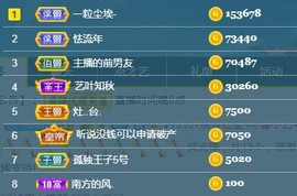 馨小艺🎀主播照片