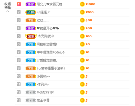 一起走吧123主播照片