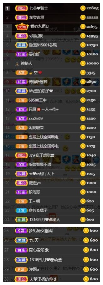 芯瑶❤️爱唱歌～的图片