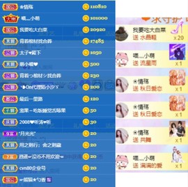 萌小喵❤️主播照片