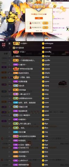 鑫儿～主播照片