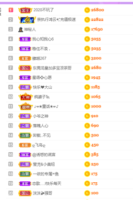莹儿～晚上见的图片