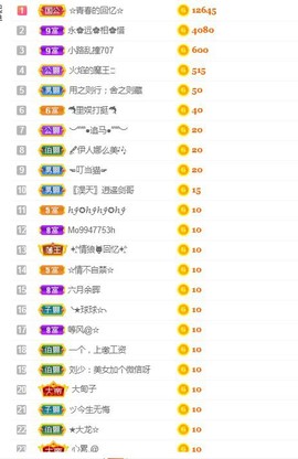 开心果冰儿主播照片