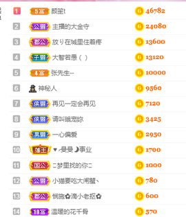 姜小狸主播照片