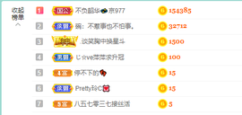 萍.萍lp的图片