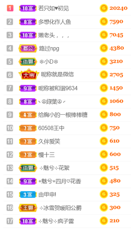 ╰❥℡冰雪每天40首主播照片