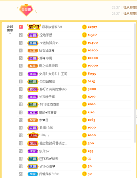 祝所有学子金榜题名主播照片