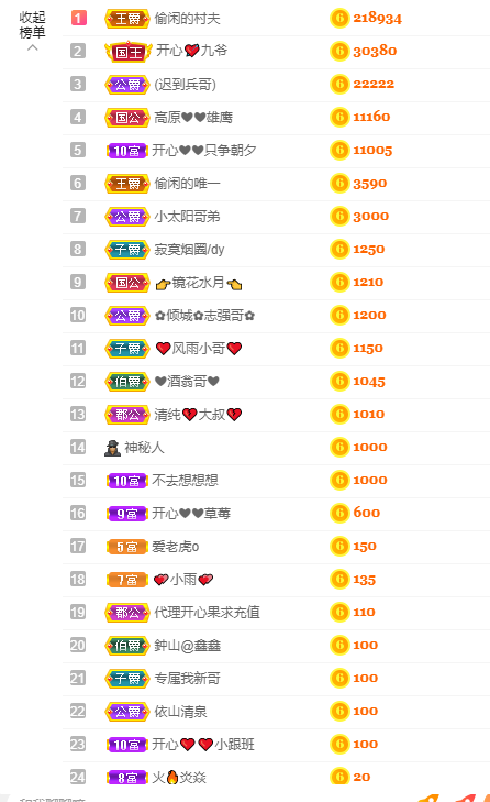 开心❤️❤️果的图片