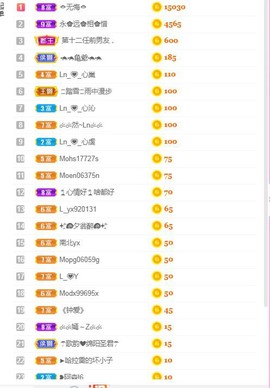 开心果冰儿主播照片