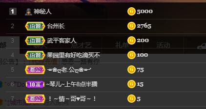 🎶琴儿🎶涅槃重生的图片