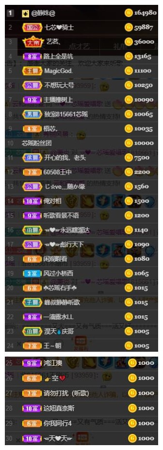 芯瑶❤️爱唱歌～的图片